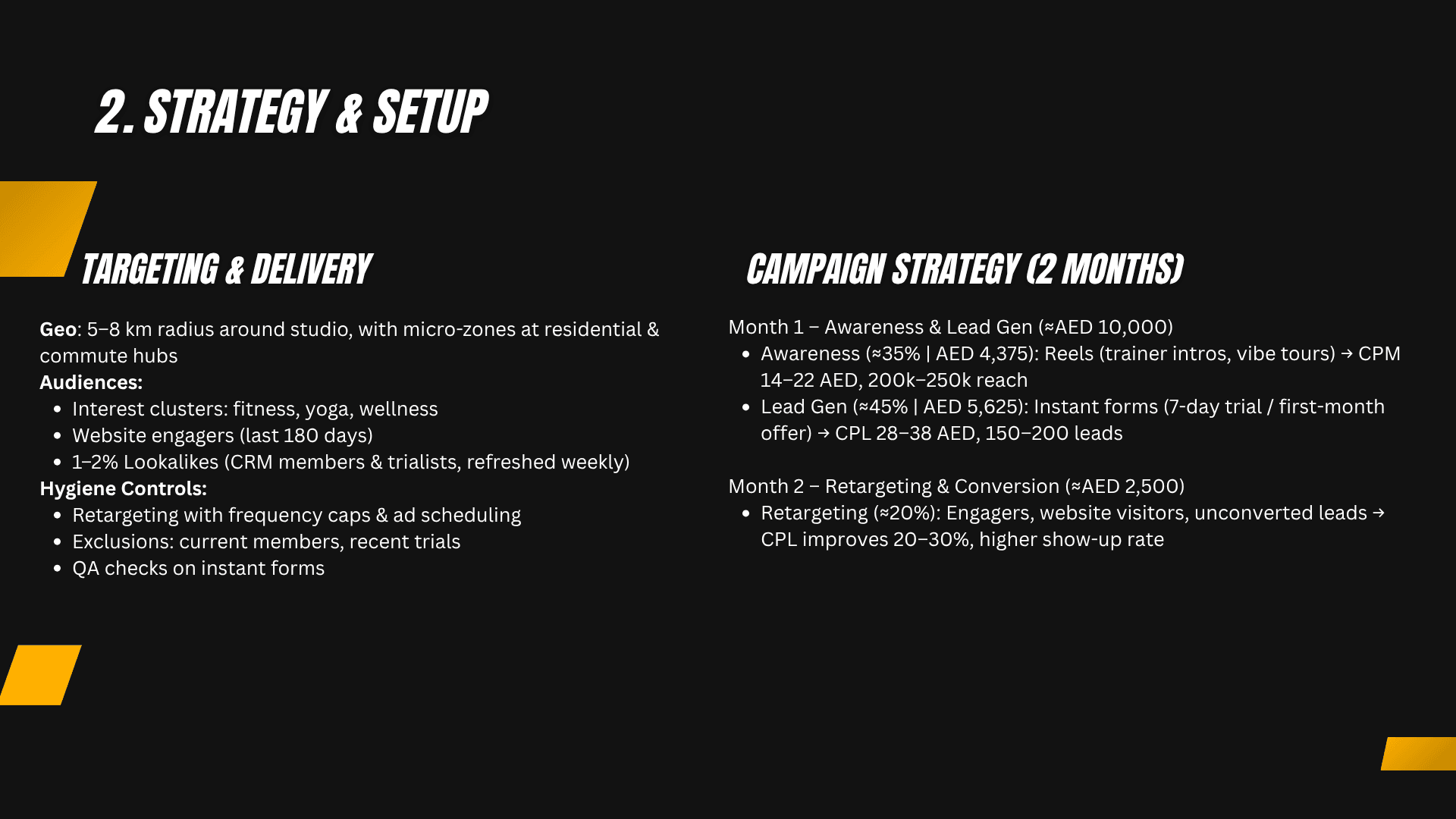 Gym Case Study Slide 3