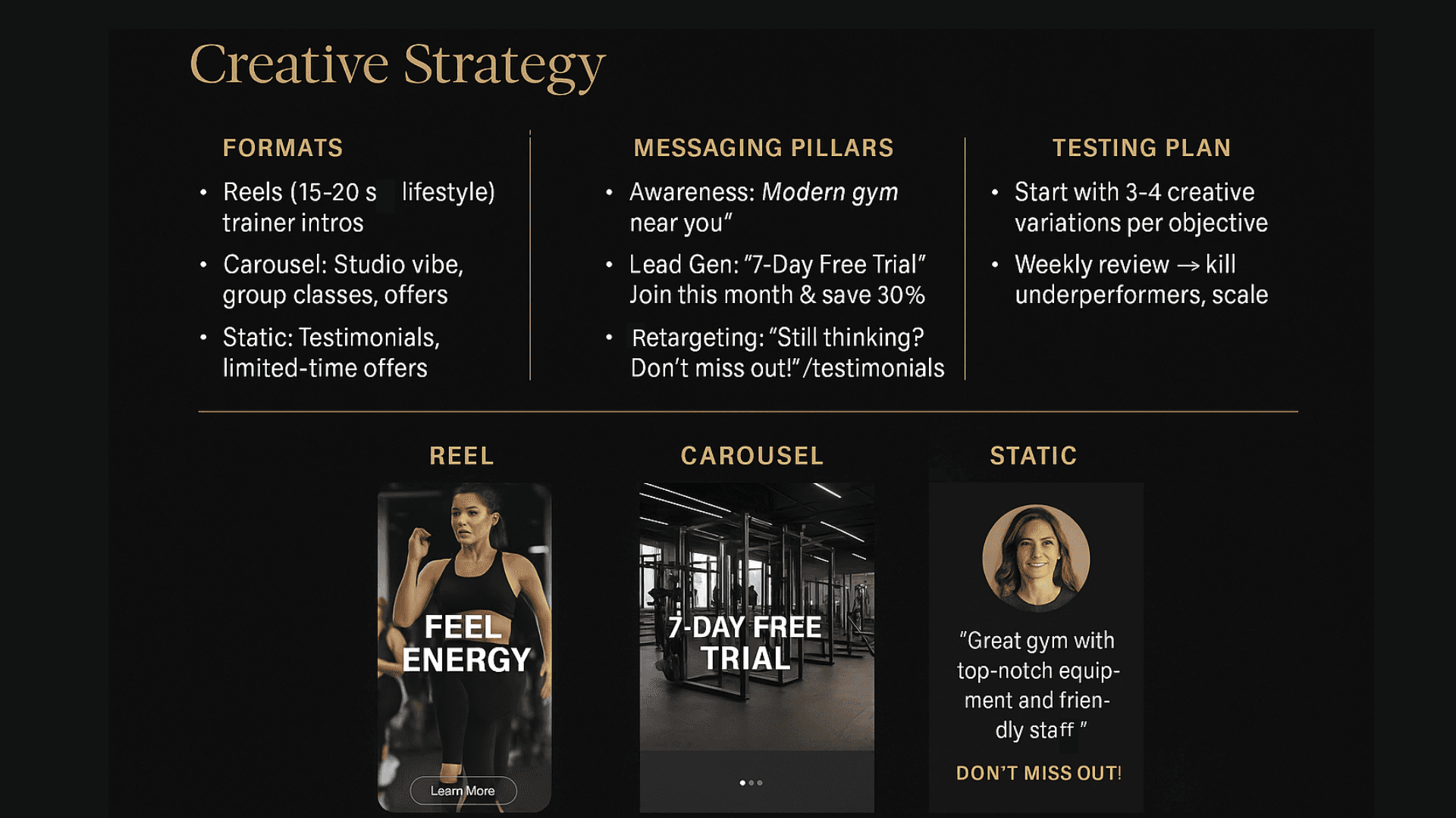 Gym Case Study Slide 6