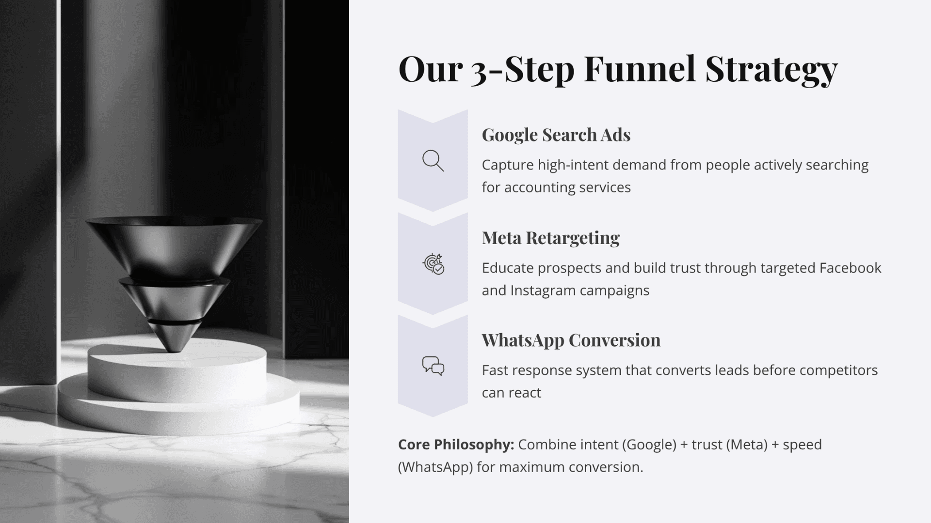 UAE Accounting Firm Case Study Slide 4