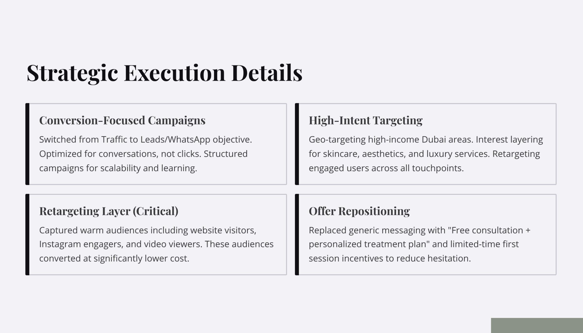Beauty Aesthetics Case Study Slide 5