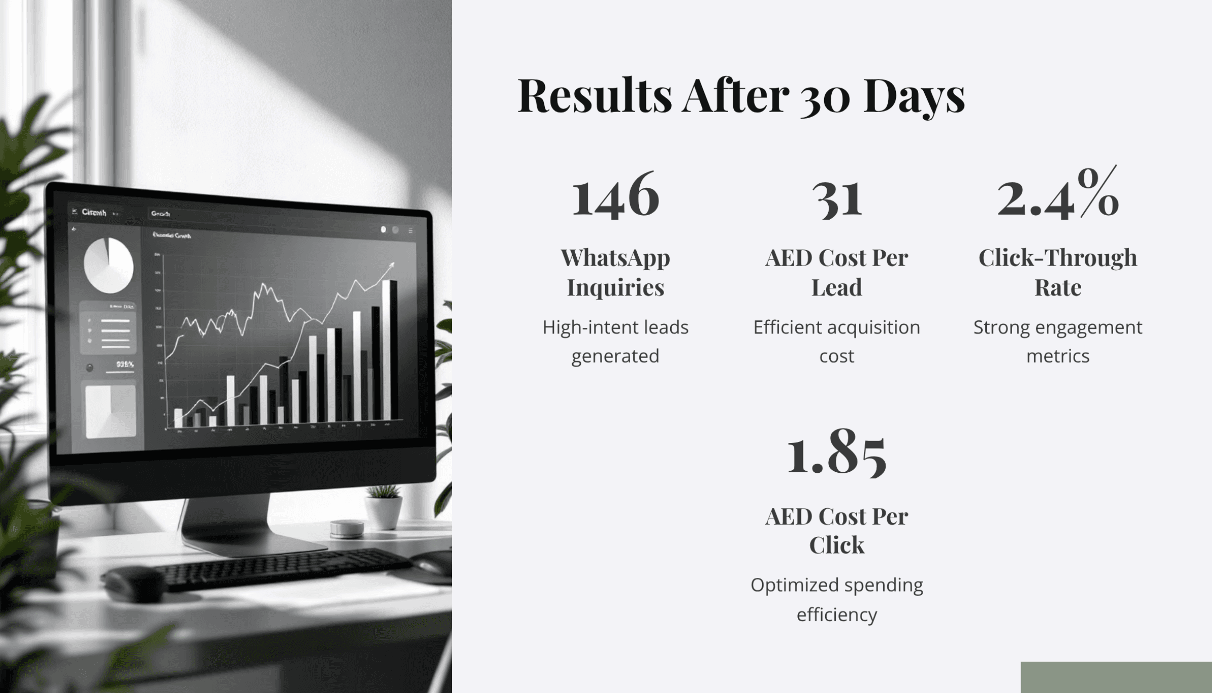 Beauty Aesthetics Case Study Slide 7