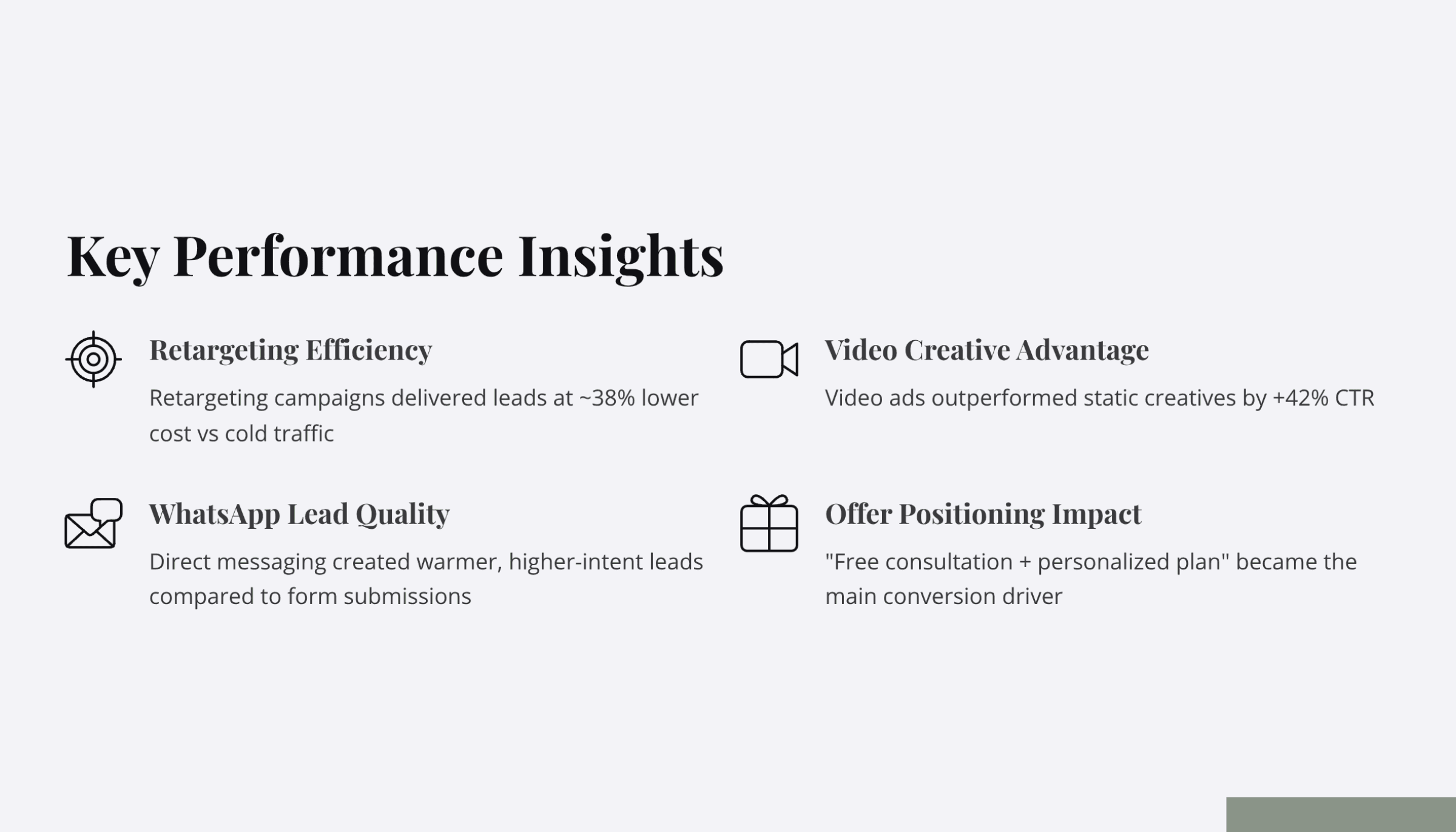 Beauty Aesthetics Case Study Slide 9