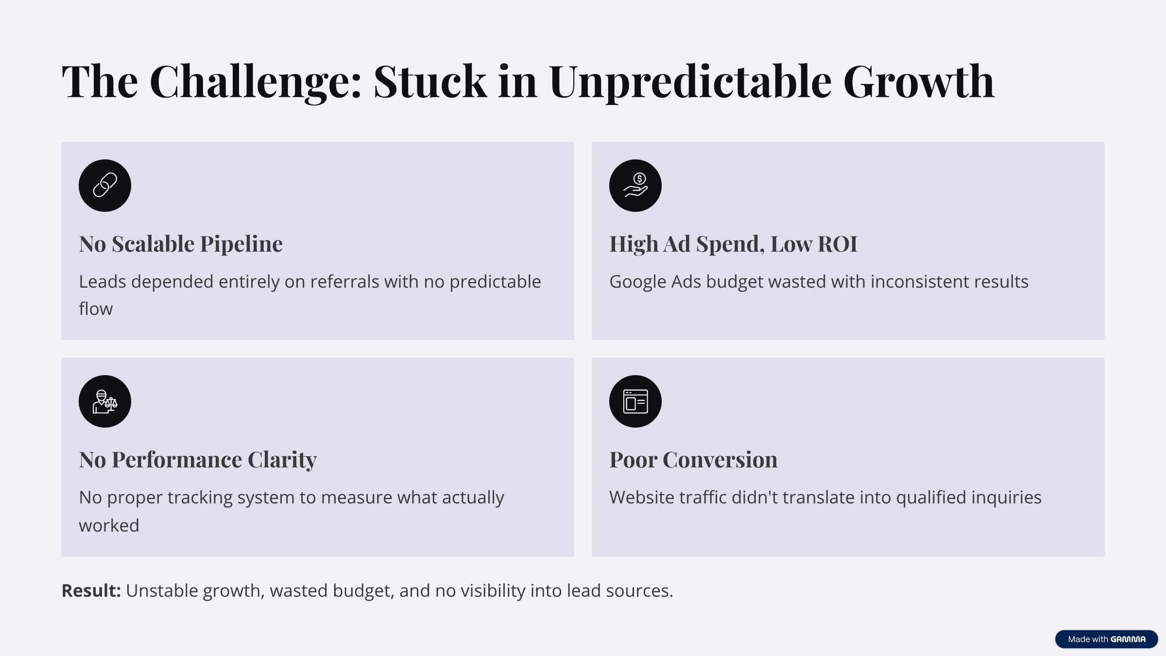 Company Formation Case Study Slide 3
