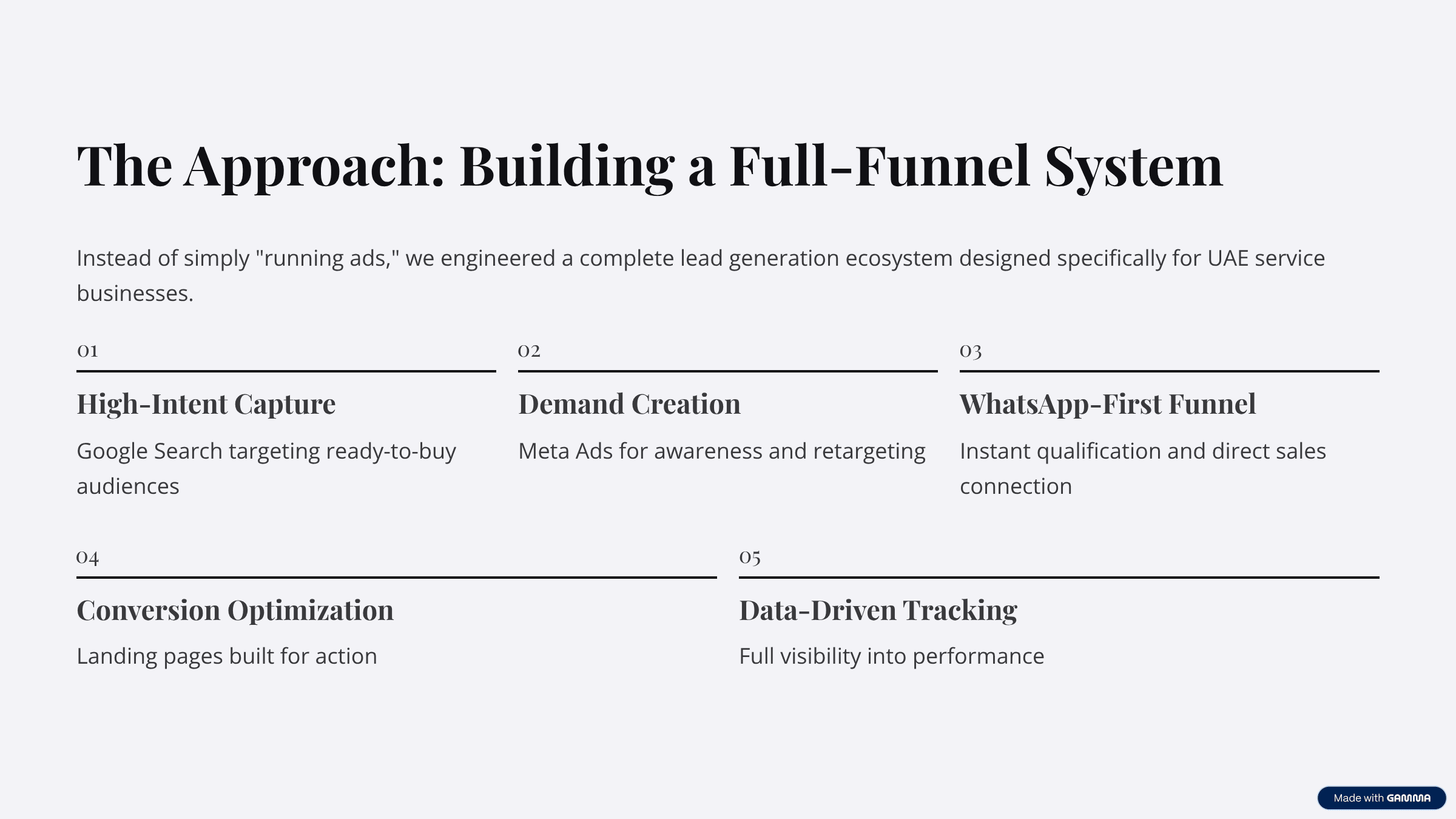 Company Formation Case Study Slide 4