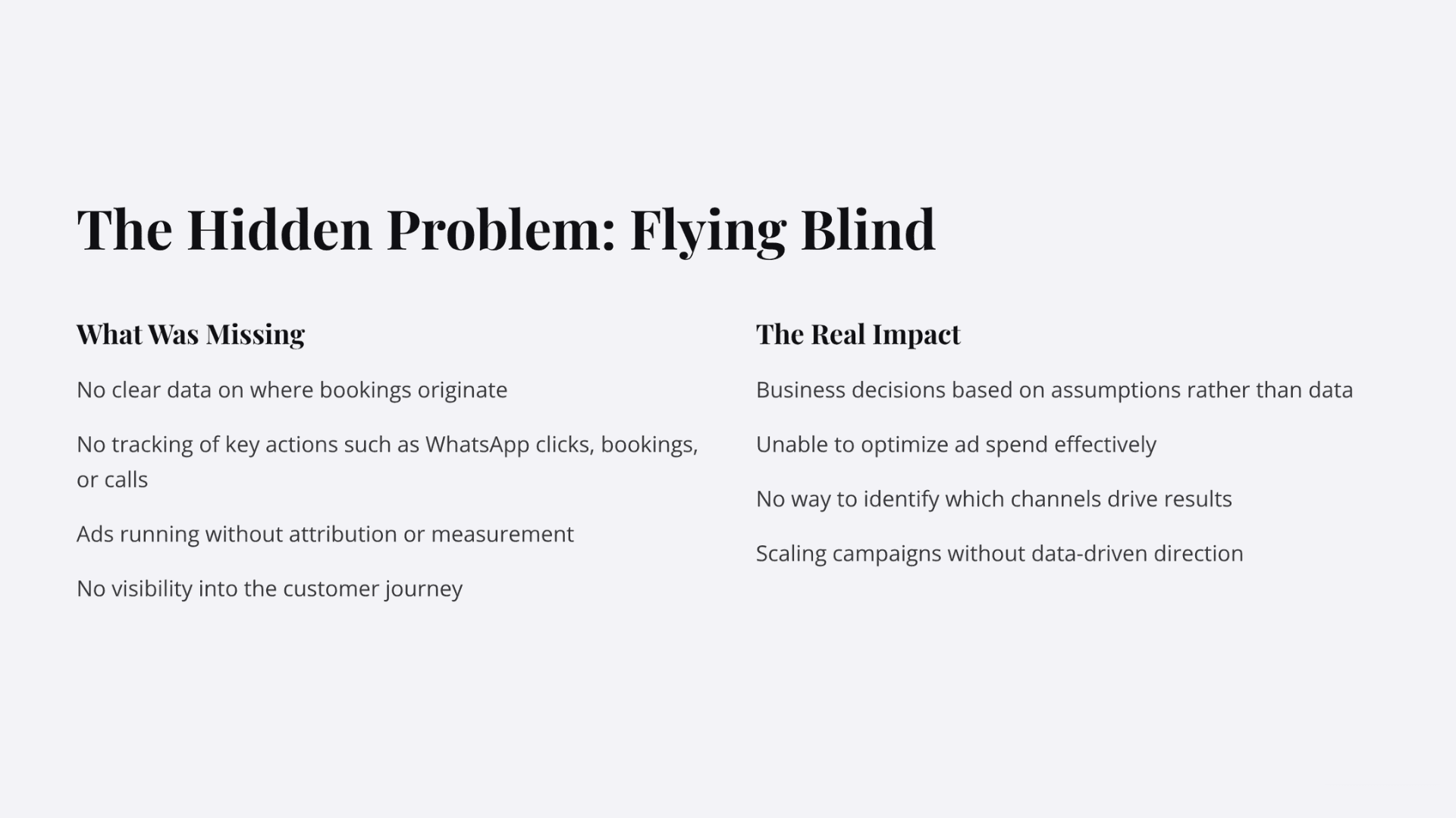 Escape Room Analytics Case Study Slide 2