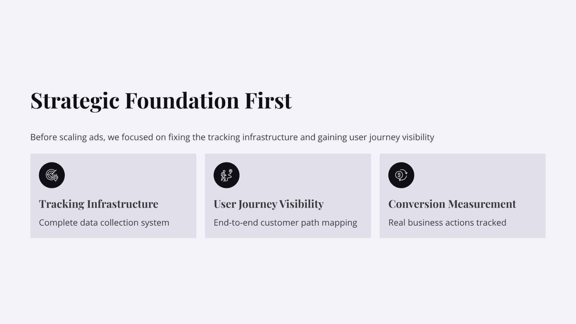 Escape Room Analytics Case Study Slide 3