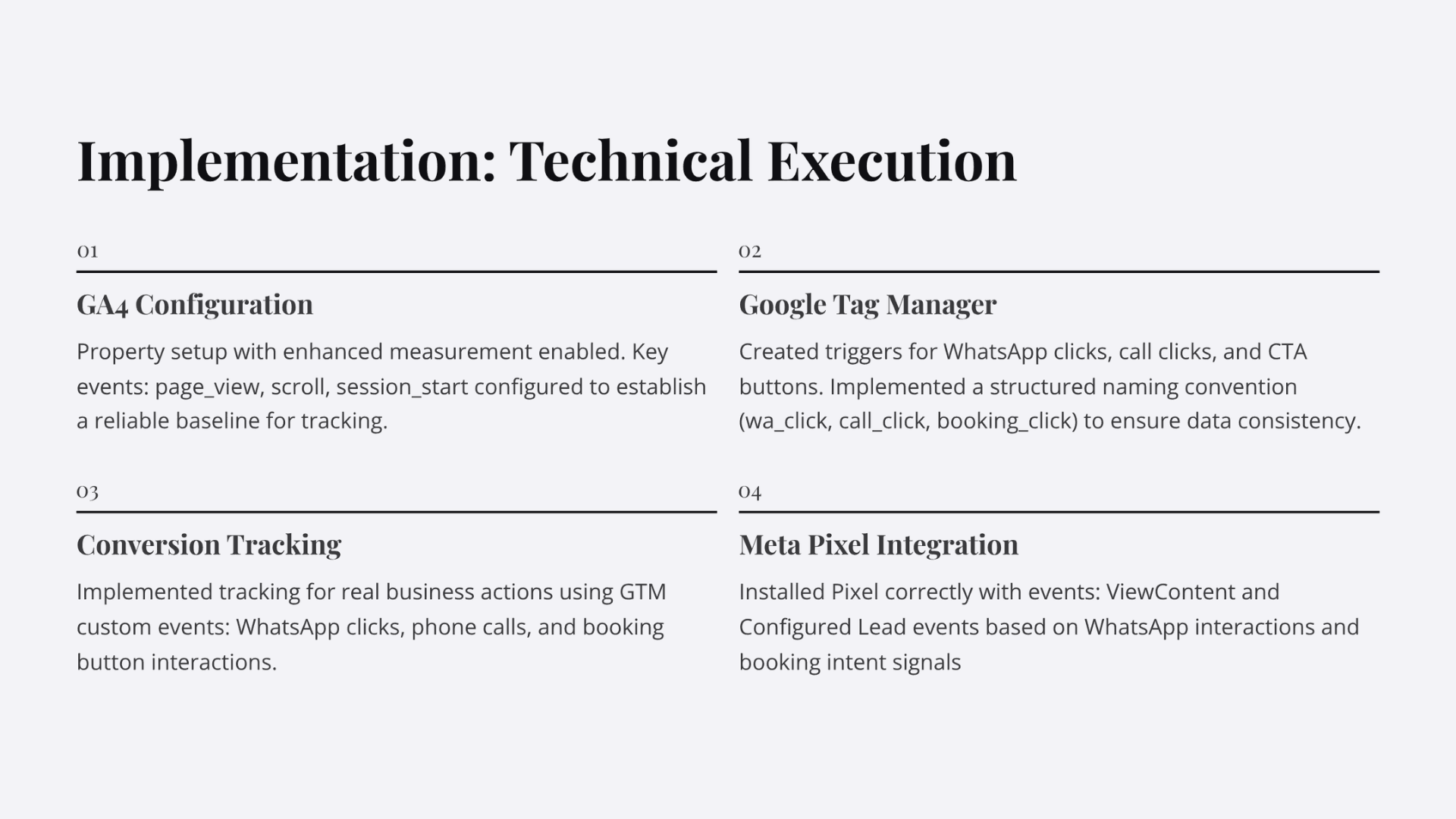 Escape Room Analytics Case Study Slide 4