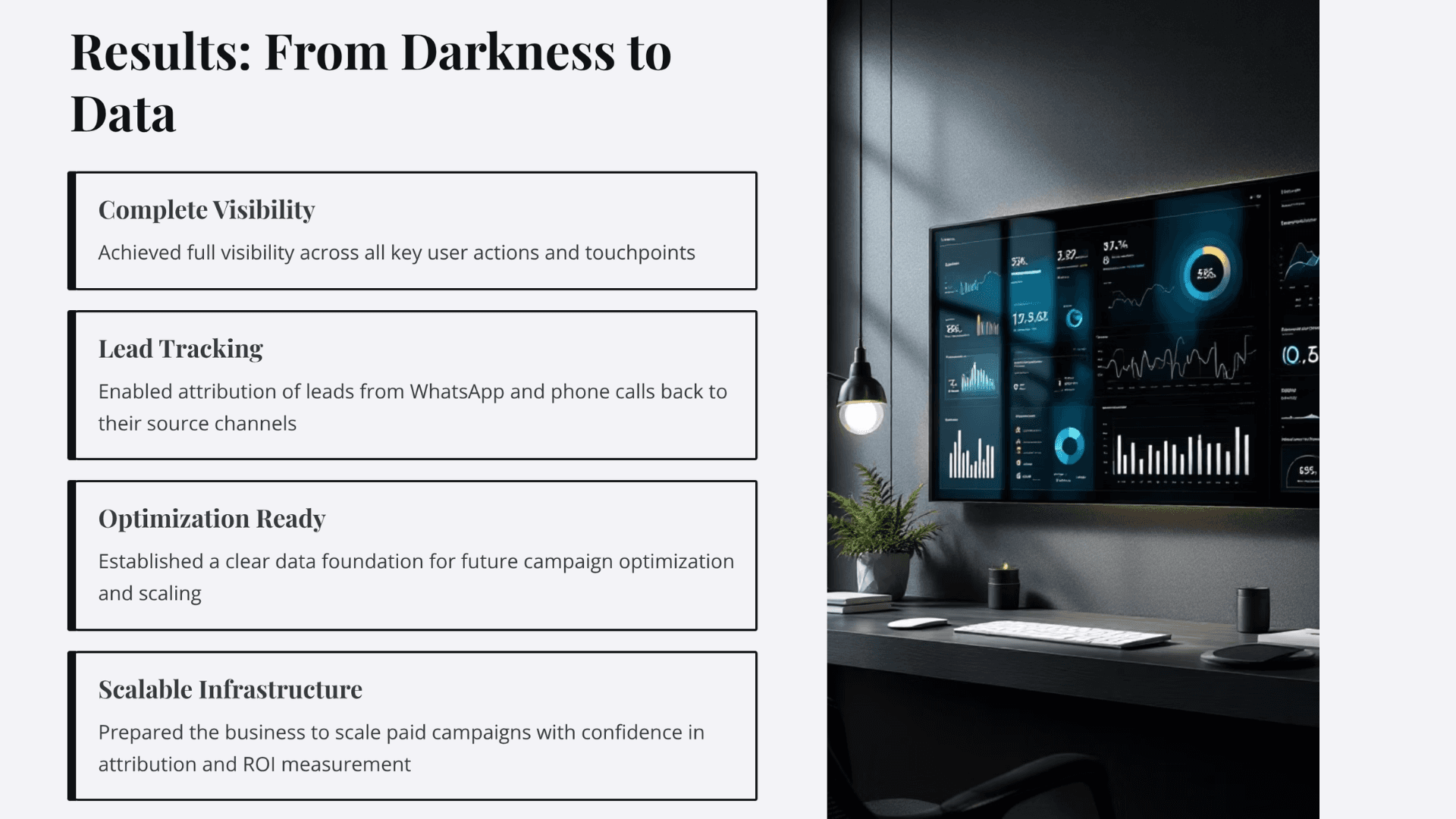 Escape Room Analytics Case Study Slide 6