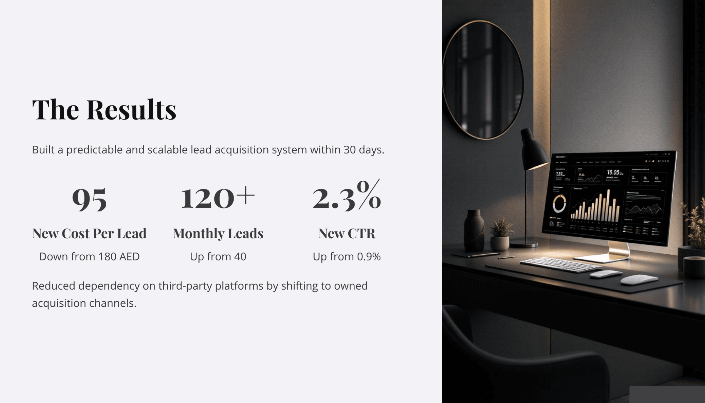 Real Estate Case Study Slide 12