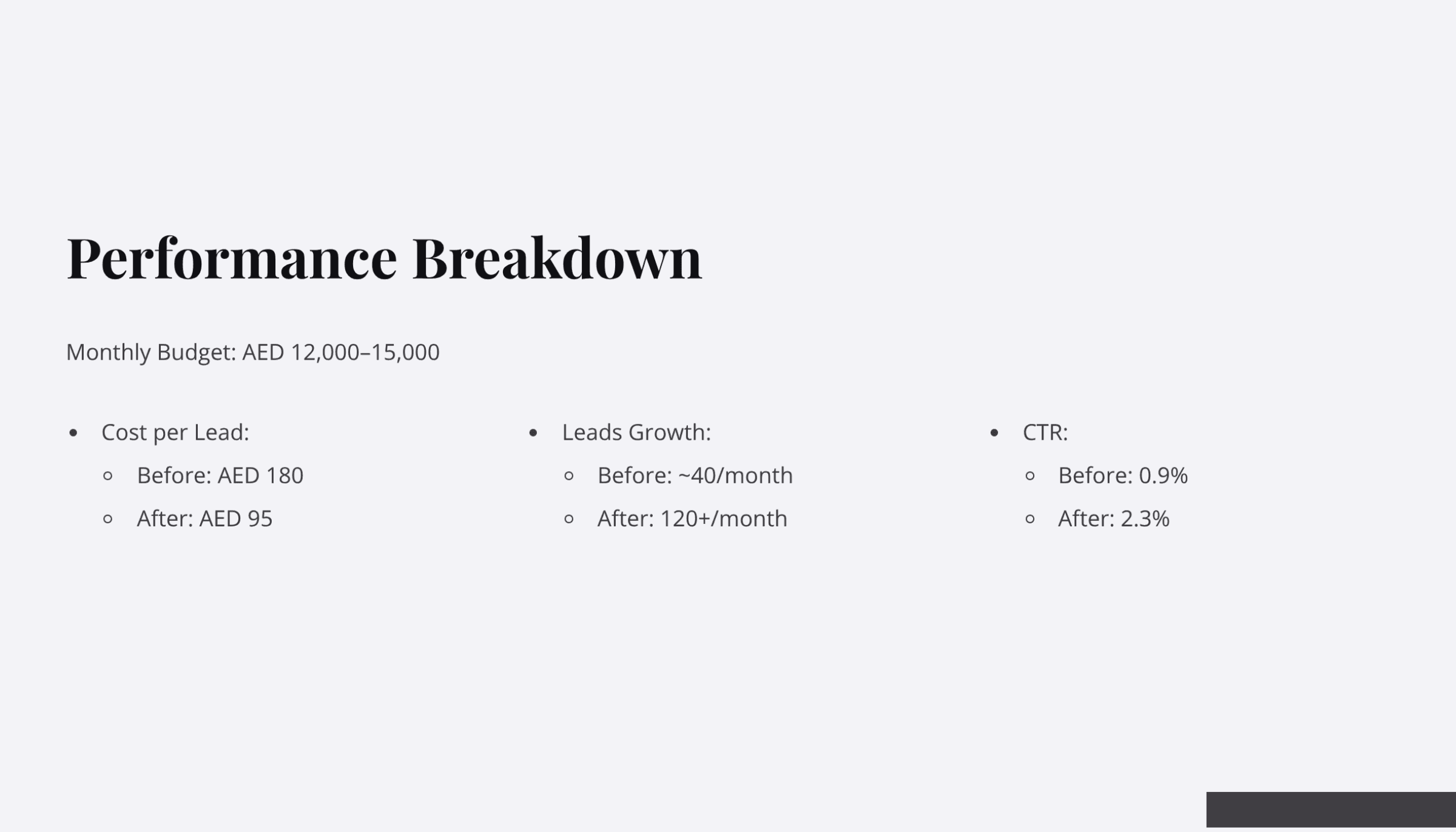 Real Estate Case Study Slide 5